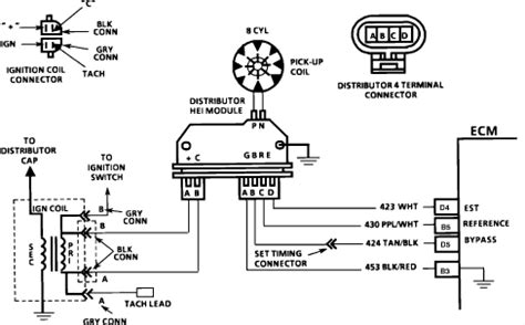 vortec distributor wiring diagram collection