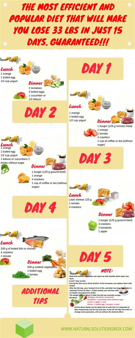 egg gm diet diet plan