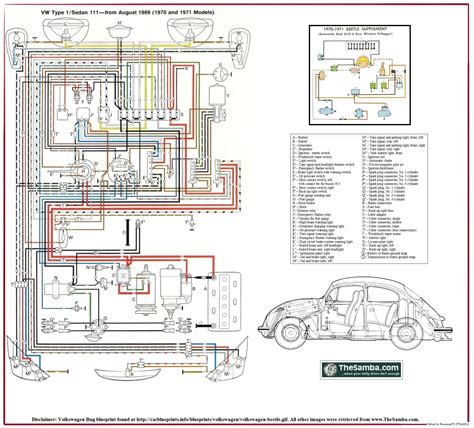 beetle wiring diagram onesed