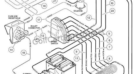 paige scheme car wiring diagrams explained     word