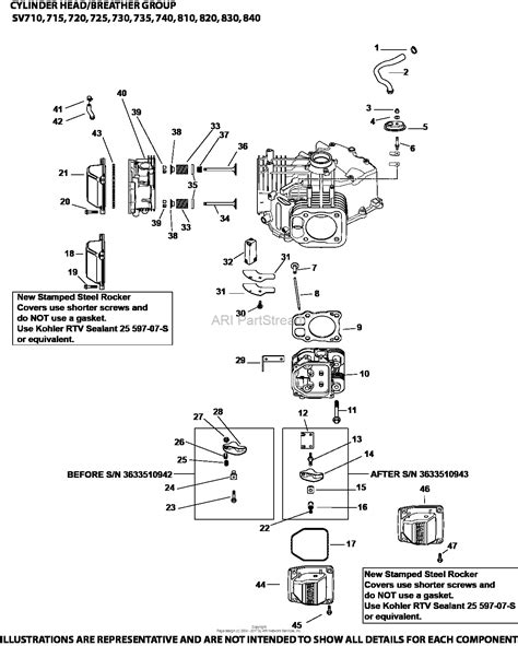 kohler sv wiring diagram sleekens