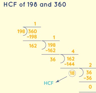 lcm  hcf formula