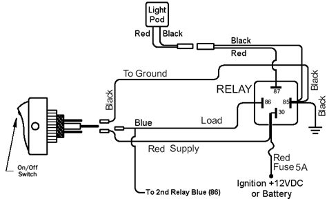 led pod light relay wiring diagram offroaderscom  information  entertainment