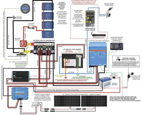 campervan  wiring diagram worksic
