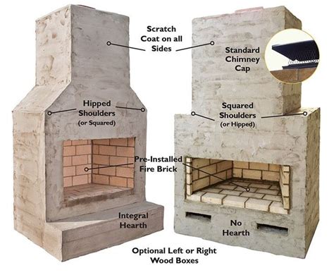 cost  outdoor fireplace design thoughts     home