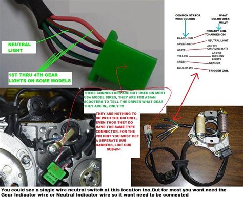 chinese pit bike wiring diagram