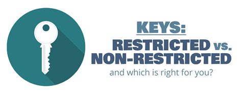 keys restricted   restricted