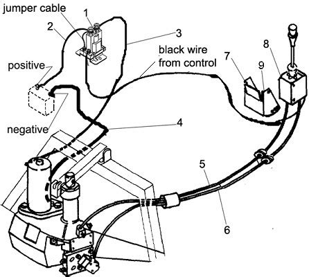 wiring diagram  western snow plow heavyweight hand held control