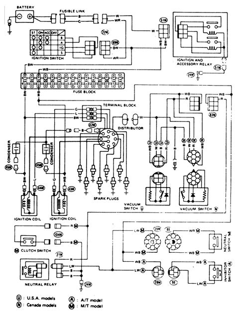 inspirational sx wiring diagram wiring diagram image