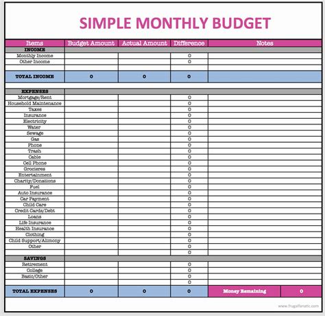 monthly budget planner template beautiful monthly bud spreadsheet