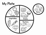 Diet Pyramid Myplate Colouring Meals Easel Plato Paintingvalley Getdrawings Examples Fajarv sketch template