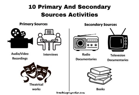 primary  secondary sources activities teaching expertise