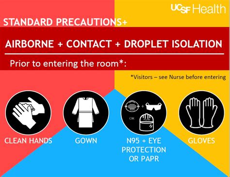 airborne contact droplet isolation sign ucsf health hospital epidemiology  infection prevention