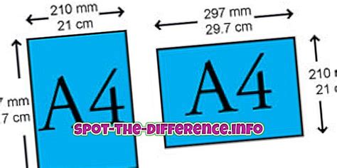 Diferencia Entre El Tamaño De Papel A4 Y A5