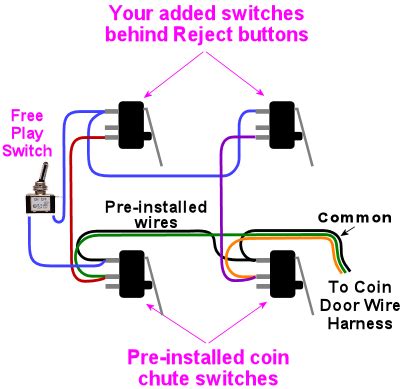 pin wiring diagram  switch toggle switch wiring diagram  safety interlock toggle switch