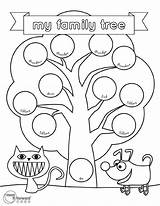 Tree Family Coloring Worksheet Printable Kids Pages History Templates Template Drawing Craft Preschool Color Beautiful Mom Genealogy Worksheets Print Printables sketch template