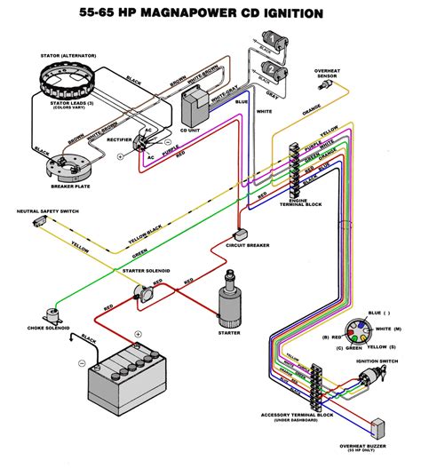 mercury outboard ignition switch wiring diagram wiring diagram schema