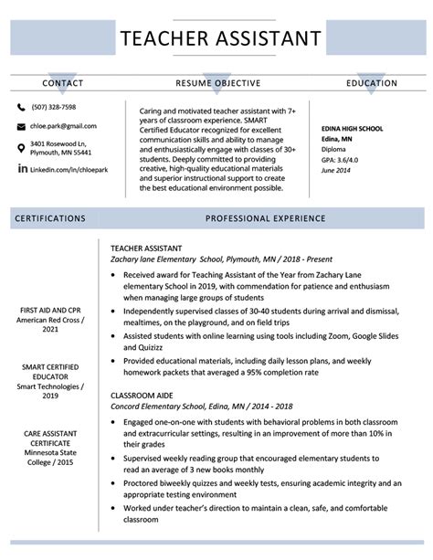 Teacher Assistant Resume Example And Writing Tips Resume Genius