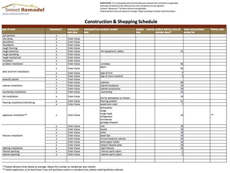 google  thevillasco renovation planner kitchen remodel checklist budget