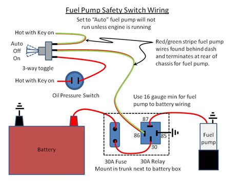 electric fuel pump relay wiring diagram   wire  fuel pump cutoff switch