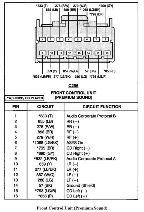 1999 Ford Stereo Wiring Diagram
