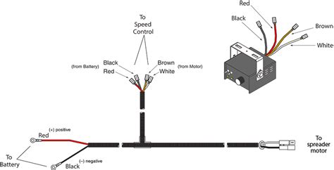 buyers salt spreader controller wiring diagram