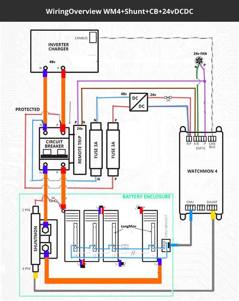 typical wiring diagrams watchmon batrium knowledge base
