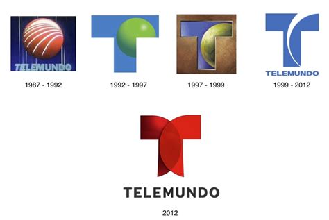 telemundo unveils  logo rebrands network media moves