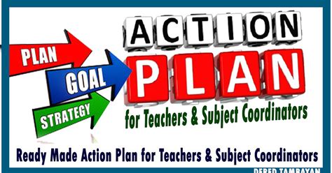 sample action plan  teachers  subject coordinators