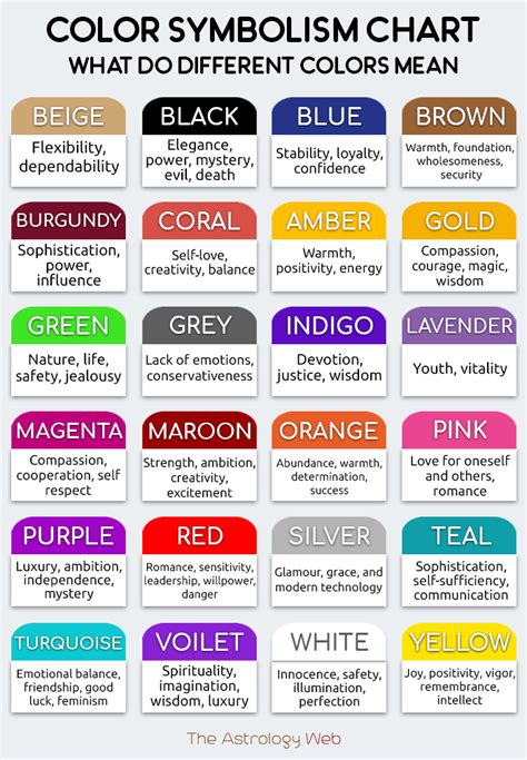 color meaning symbolism  personality literature  fields