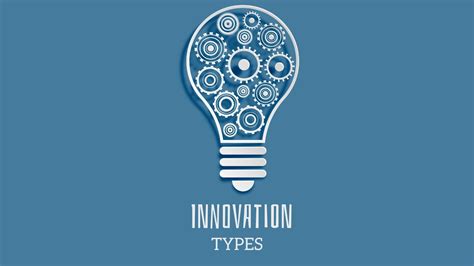 doblins  types  innovation framework explained marketing