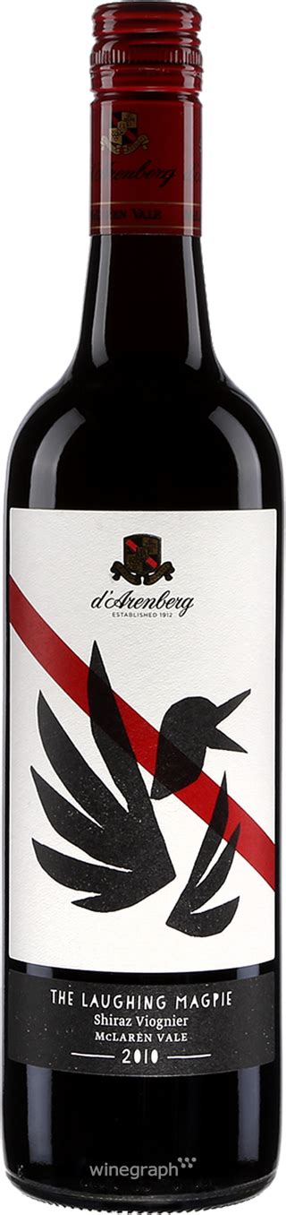 Winegraph Darenberg The Laughing Magpie Shiraz Viognier