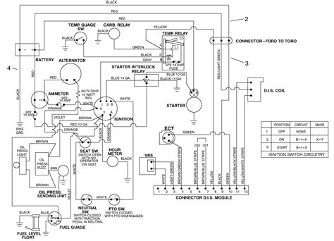 kieron scheme dyna  wiring diagram system