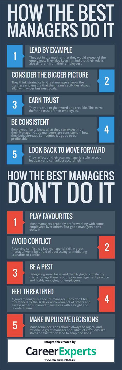 people management tips