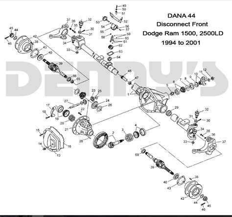 dodge ram   front axle assembly darrel parlato