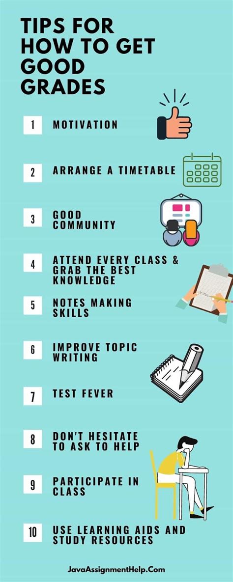 top 10 tips on how to get good grades by experts