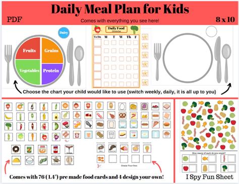 daily meal plan  kids digital  daily food chart etsy