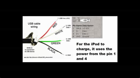 iphone lightning cable wiring diagram