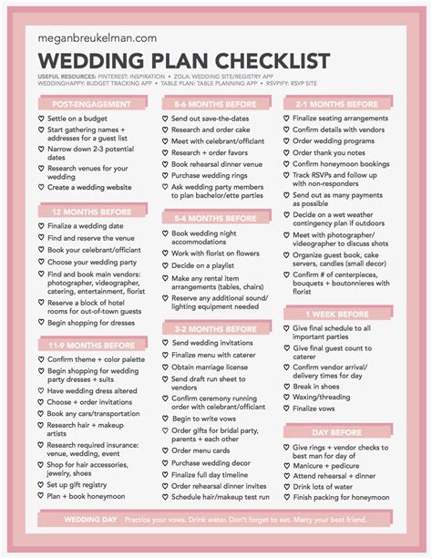 ultimate wedding checklist printable tutoreorg master  documents