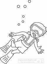 Snorkeling Outline Clipart Boy Snorkel Sports Scuba Clip Diving Search Results Classroomclipart Graphics sketch template