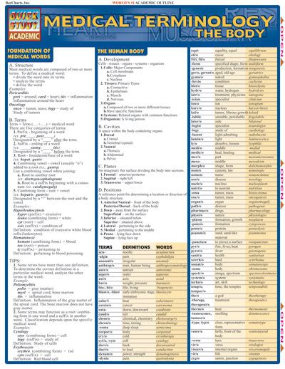 medical terminology body systems not returnable 5416