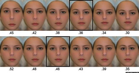 science  beauty  physical traits   define female facial