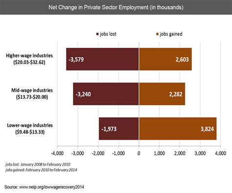 broke  financially unprepared  retirement  older americans  simply