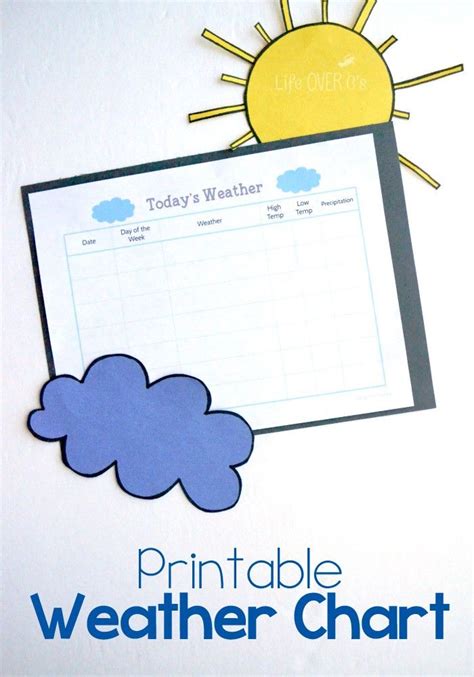 printable weather chart  kids tedy printable activities