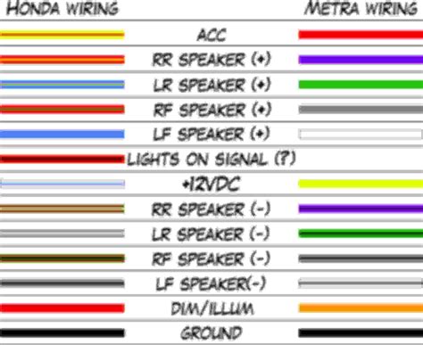 honda radio wiring color code dreferenz blog