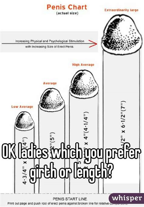 Ok Ladies Which You Prefer Girth Or Length