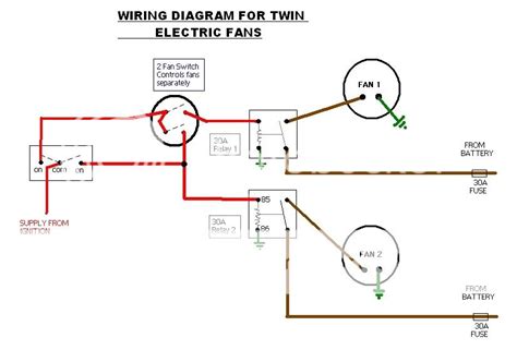 wiring diagram  twin electric fans photo  ollyrichman photobucket