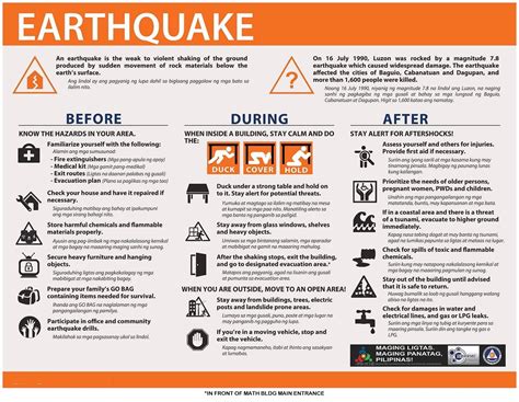 earthquake preparedness guide institute  mathematics