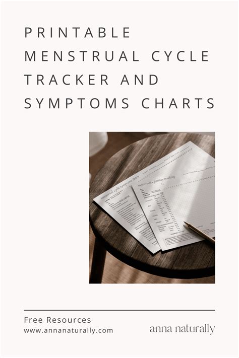 resources printable menstrual cycle tracker  symptoms charts