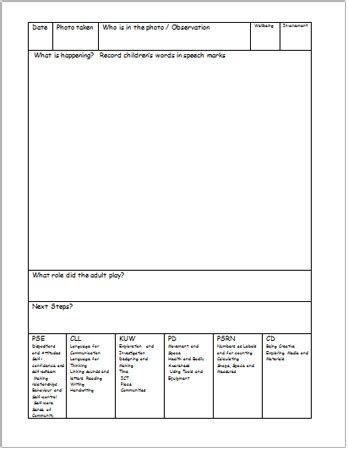 eyfs observation sheets  early years primary teaching resources